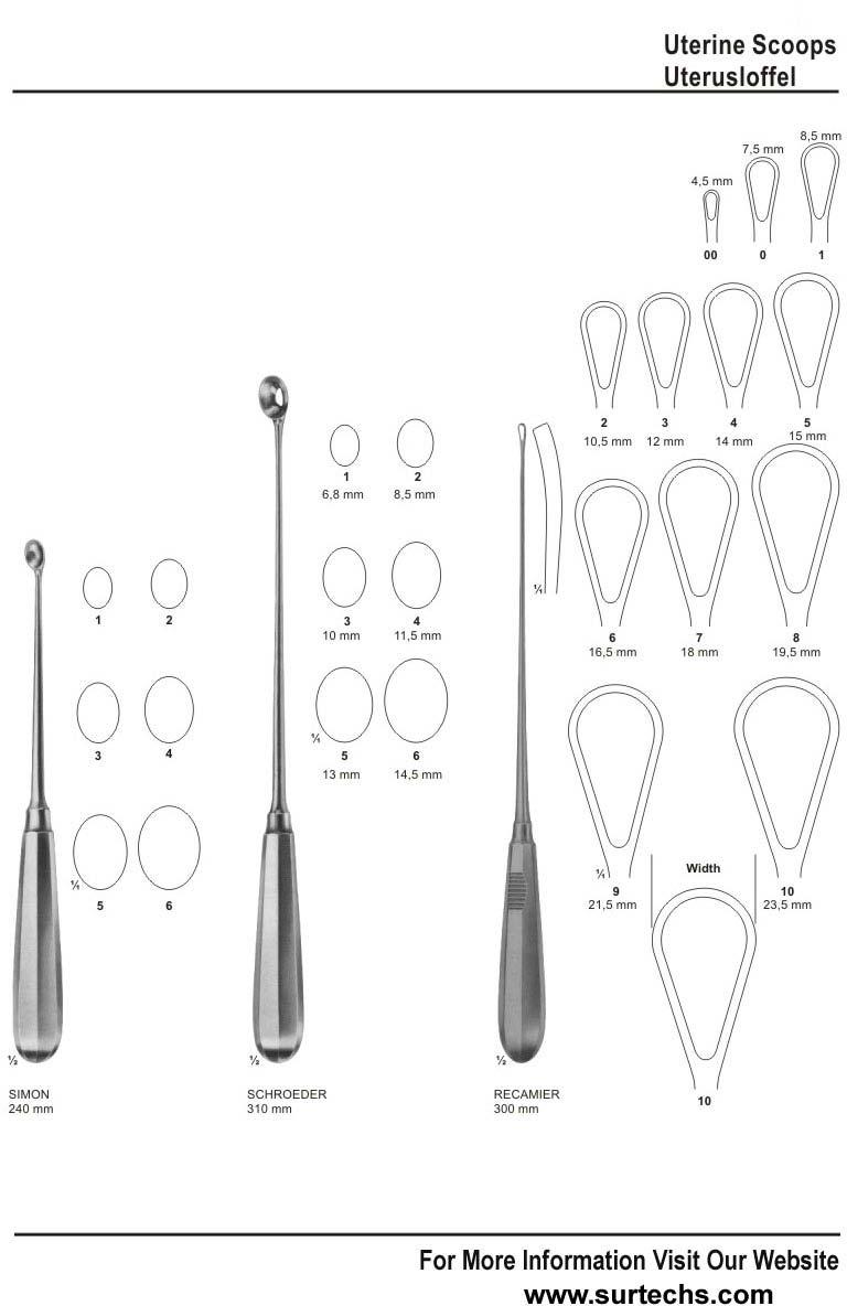 Surgical Uterine Forceps