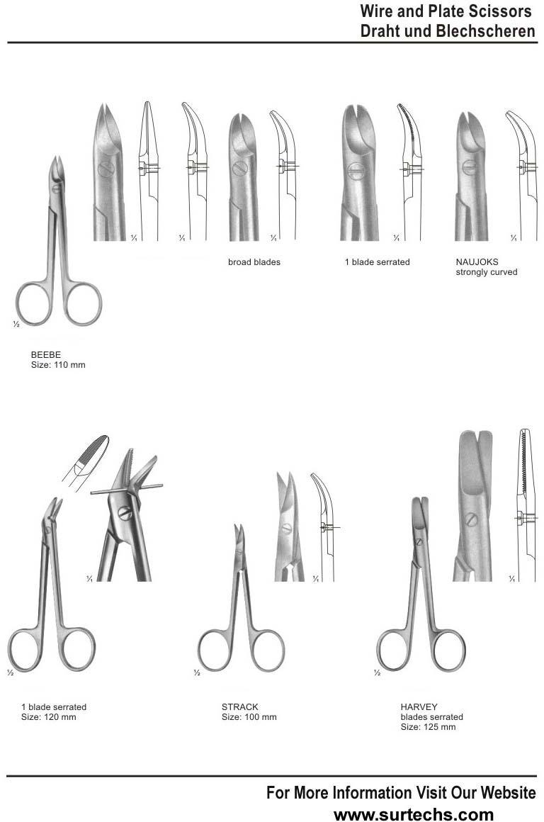 Surgical Wire and Plate Scissors