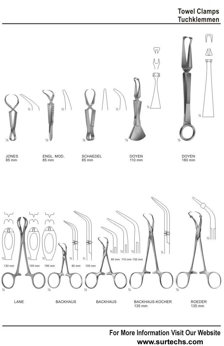 towel clamp forceps