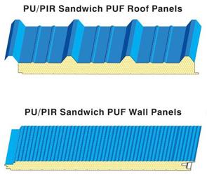 Polyurethane Sandwich Panel