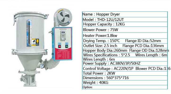 50-60Hz Powder Coated hopper dryers, Display Type : Digital