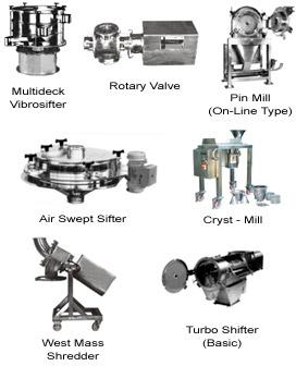 SIFTING AND SIZING EQUIPMENTS