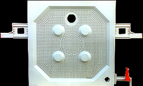 Recessed Chamber Plates