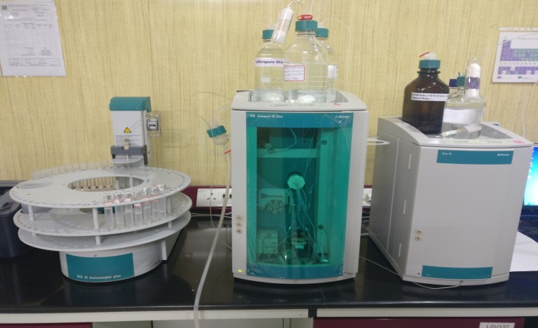 Chromatographic Analyzer