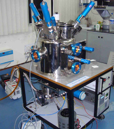 Sputtering Systems