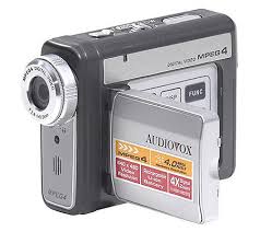 Multifunction digital camera