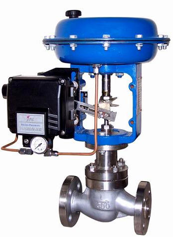 Control Valves