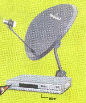 DTH System