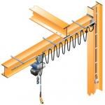 Festoon Cable Systems Crane Accessories