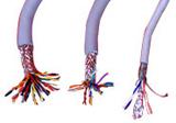 Drive Module Signal Cables