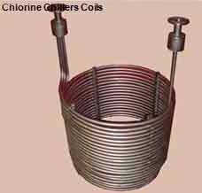 HEC-01 heat exchanger coils