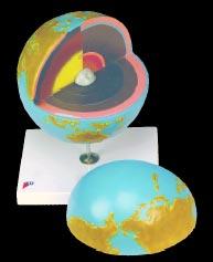 Globe Model of Earth
