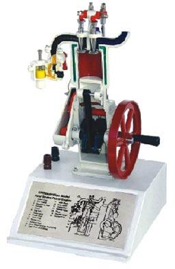 Sectional Model of 4 Stroke Cycle Petrol Engine