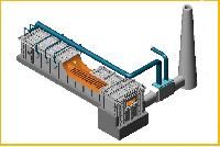 Pusher Type Furnaces