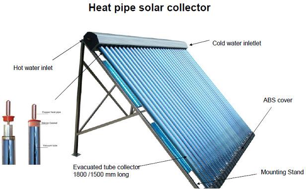 Evacuated Heat Pipe Solar Systems