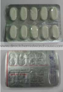 Generic Cipro Tablets