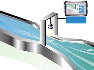 Open Channel Flow Meter