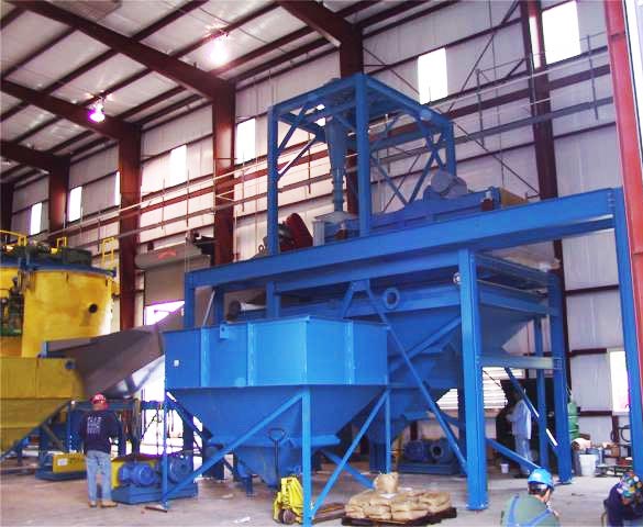 Mineral Processing Plant