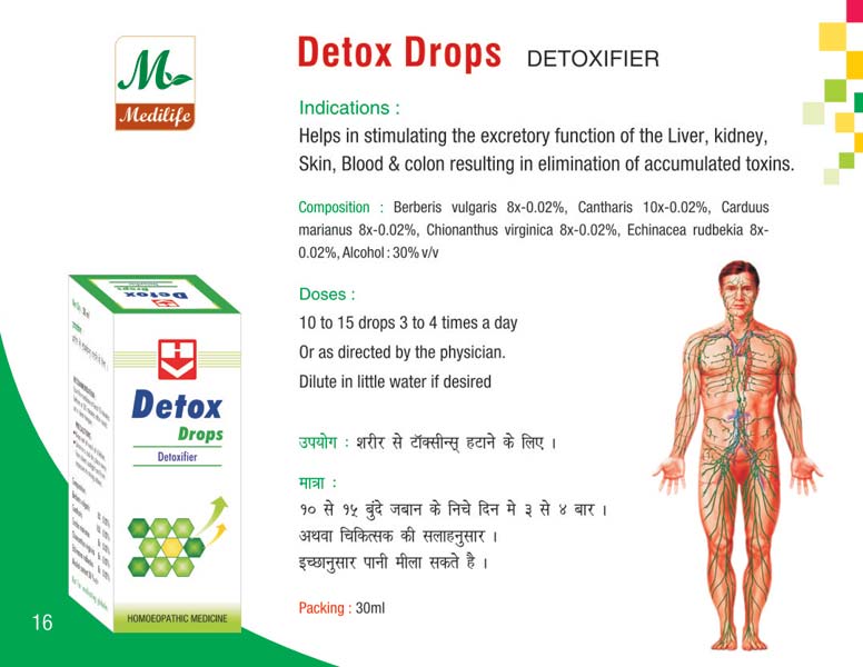 Detox Drops