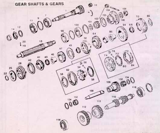 Gear Parts