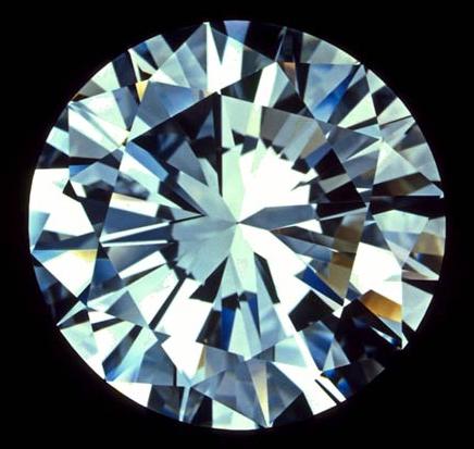 Round Shaped Diamonds
