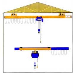 electric wire rope hoist