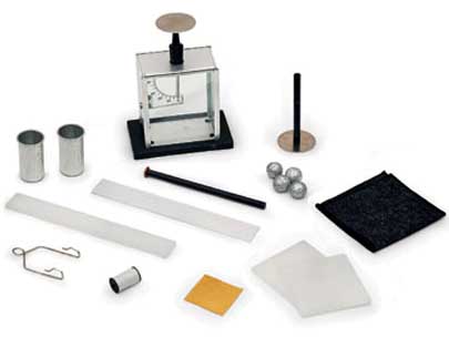 Electrostatics Kit