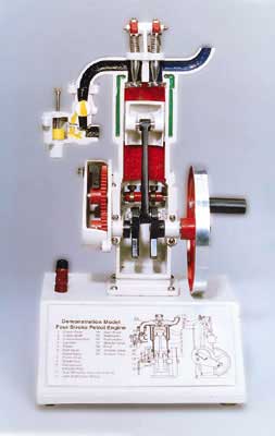 Four Stroke Petrol Engine Model