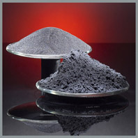 Carbide Powders