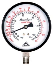 ammonia pressure gauges