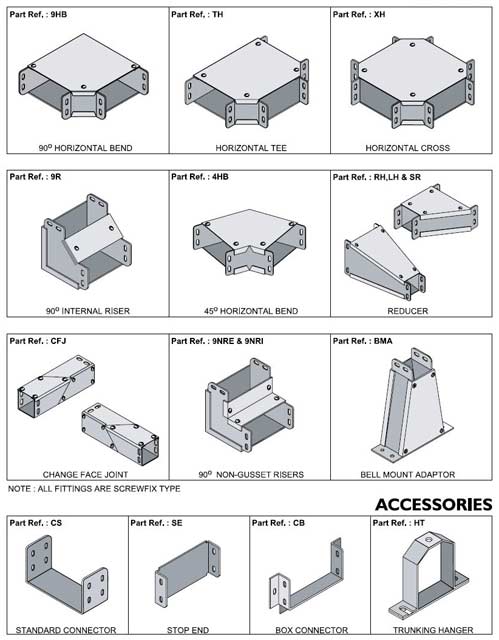 Cable Trunking Fittings