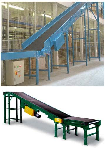 Inclined Conveyor System