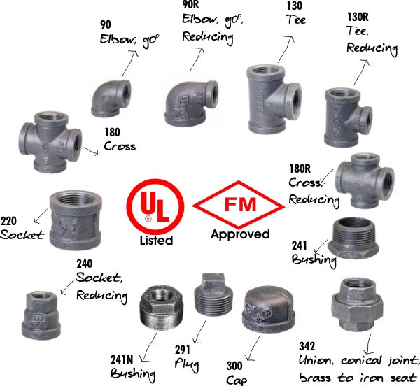 Ductile Iron Pipe Fittings Buy Ductile Iron Pipe Fittings in Jalandhar