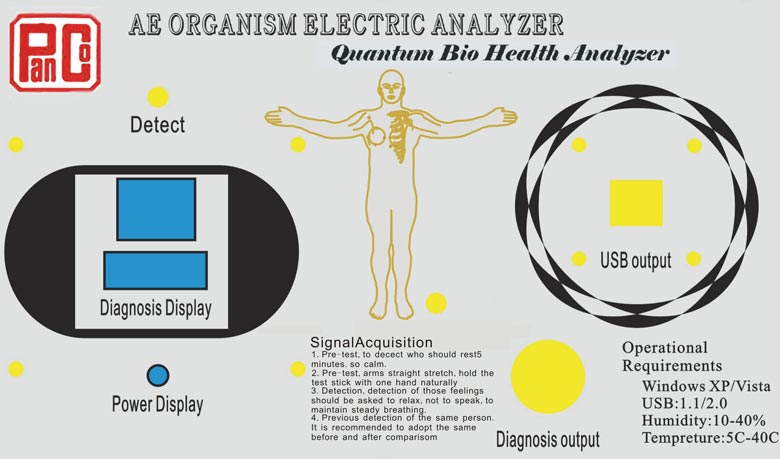 Quantum Health Magnetic Analyzer