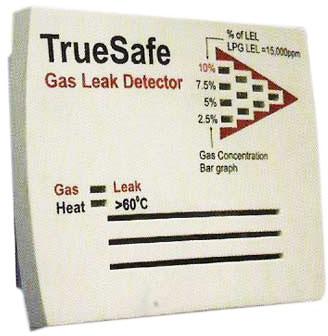 LPG Gas Leak Detector Alarm