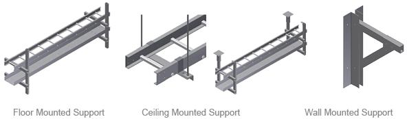 GRP FRP Perforated Cable Tray Support System