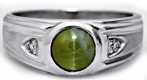 Cats Eye Stone Ring