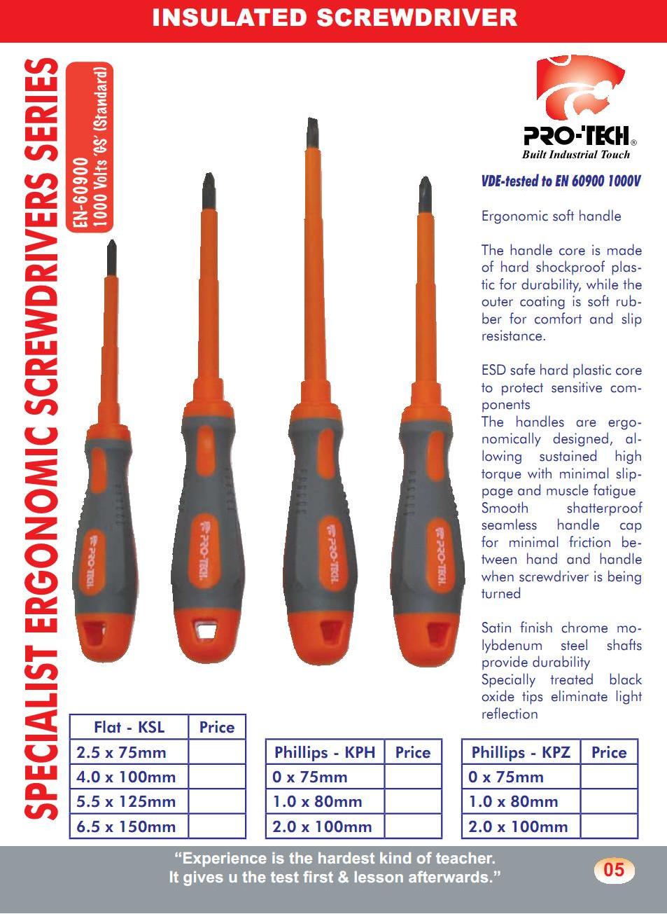 Insulated Screw Drivers