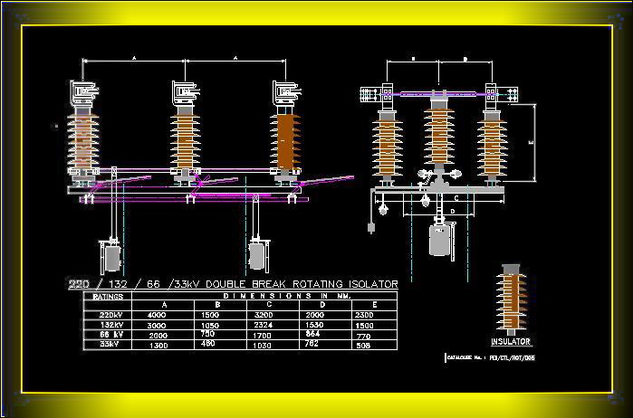 Double Break Center Post Rotating type Isolator