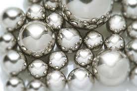 Stainless Steel Balls