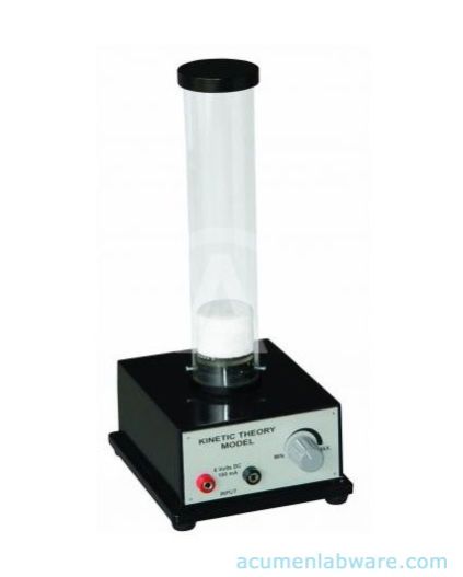 Kinetic Theory Model