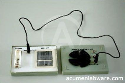 Solar Cell Unit