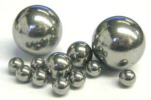 Stainless Steel Balls