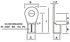 Aluminium Cable Terminals