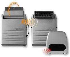 Wireless Transmitter & Receiver