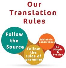 Subtitle Translation Services