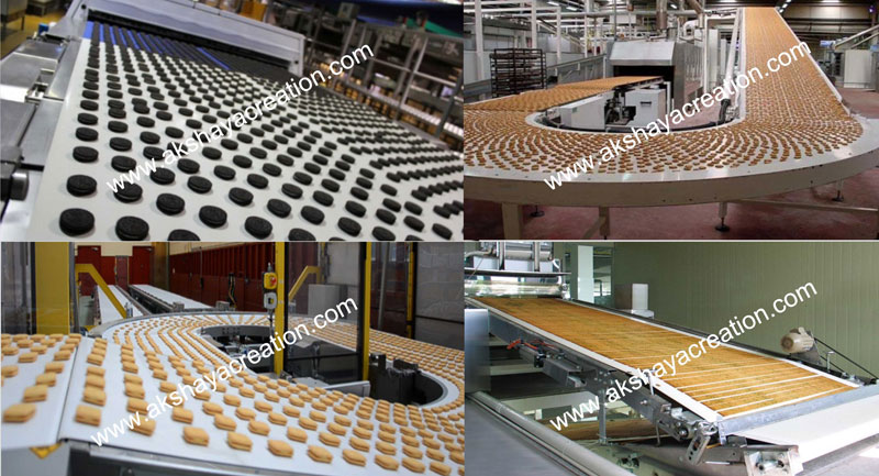 PU & PVC Conveyor Belt, for Industrial Use, Width : 0-200mm