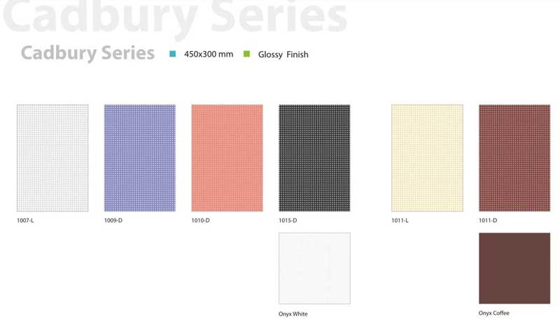 Cadbury Series Tiles