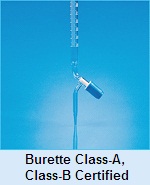 Glass Burette
