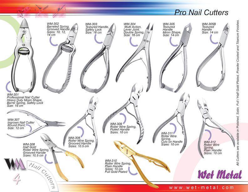 Nail Cuttter